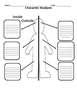 Inside And Outside Character Traits Anchor Chart