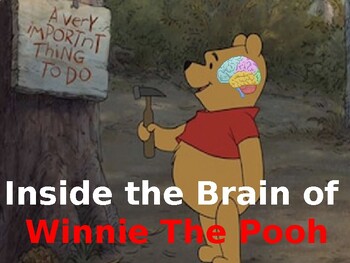 Preview of Brain Collage Project Example & Directions - Inside The Brain of Winnie The Pooh