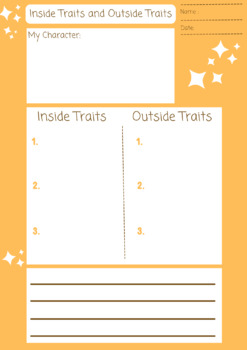 Preview of Inside Traits and Outside Traits