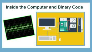 Preview of Inside the Computer and Binary Code