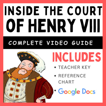 Preview of Inside the Court of Henry VIII (2015): Complete Video Guide