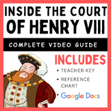 Inside the Court of Henry VIII (2015): Complete Video Guide