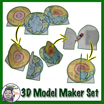 Inside The Earth 3d Earth Structure Model Exploring The Layers Tpt