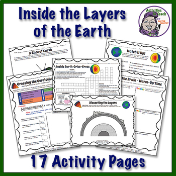 Preview of Middle School Earth Science: Inside the Layers of the Earth Comprehensive Unit