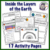 Middle School Earth Science: Inside the Layers of the Eart