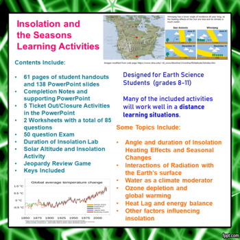 Preview of Insolation and the Seasons Learning Activities (Distance Learning)