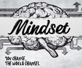 Inspirational Brain Coloring Sheet for Growth Mindset