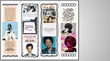 Preview of Inspirational Female Activists/ Leaders Bookmarks