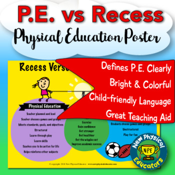 Preview of Recess Vs. PE Health and Physical Education Poster