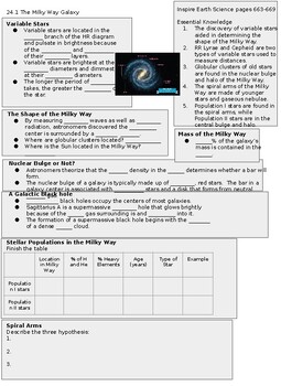 Preview of Inspire Earth Science Lecture Guide Module 24