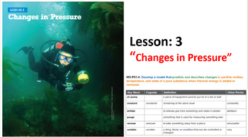 Preview of Inspire Science 7th Grade "Changes in Pressure" teacher resource