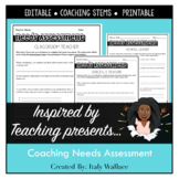 Inspired By Coaching: Needs Assessment