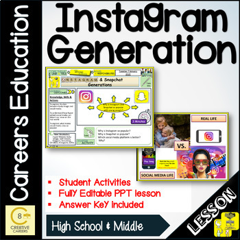 Preview of Instagram Generation Social Media Lesson Online Safety