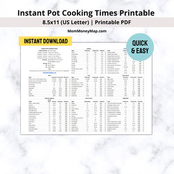 Instant Pot Cooking Times Printable PDF by Mom Money Map | TPT