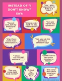 Instead of "I don't know" say:- POSTER, PRINTABLE, HANDOUT