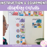 Instruction and Equipment Display Cards