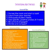 Special Education Instructional Aide Strategies Poster, St