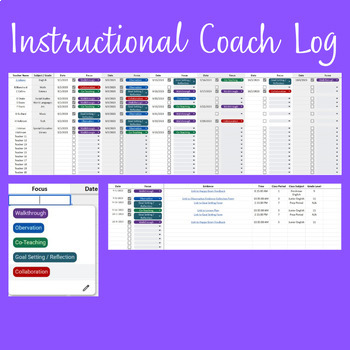 Preview of Instructional Coach Log