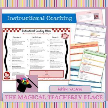 Preview of Instructional Coach Mini-Bundle - Coaching Menu Template & Coaching Tools!