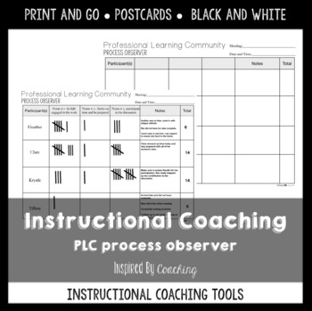 Preview of Instructional Coach: PLC process observer