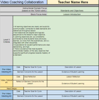 Preview of Instructional Coach Video Cycle with Reflection Surveys