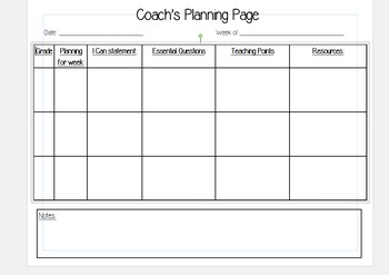 Preview of Instructional Coaches Planning Page