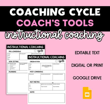 Preview of Instructional Coaching Cycle Form