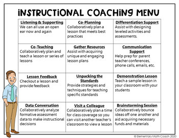 What $650 Buys You In effective instructional coaching