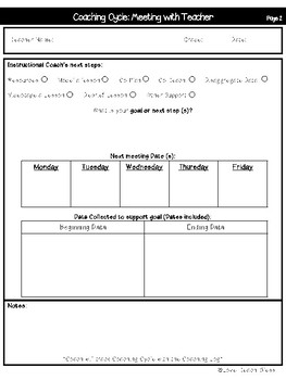 Instructional Coaching Forms by Love Teach Bless TPT