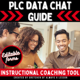 Instructional Coaching: PLC Data Chat Guide Forms [Editable]