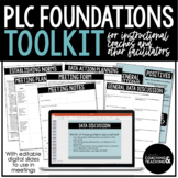 Instructional Coaching PLC Foundations Toolkit