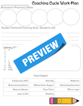 Preview of Instructional Coaching Work Plan