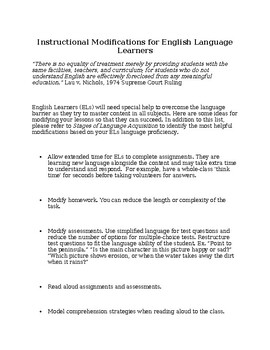Preview of Instructional Modifications for English Language Learners (editable resource)