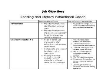 Literacy Coach Jobs Near Me: A Comprehensive Guide