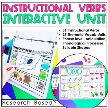 Preview of Instructional Verbs and Expanding Utterances: Speech Therapy