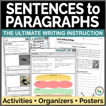 Preview of Instructional Writing Special Education Writing Curriculum Sentence to Paragraph