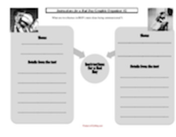 Preview of Instructions For a Bad Day by Shane Koyczan: Graphic Organizer #2