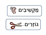 Instructions for class in Hebrew