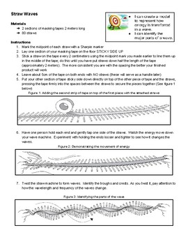 Preview of Instructions for making a Straw Wave "machine"/demonstration