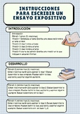 Instructions for writing an Expository essay (Spanish edition)