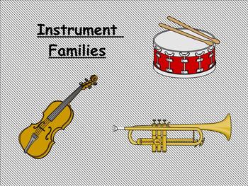 Preview of Instrument Families: A Visual Understanding