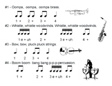 Instrument Families Chant