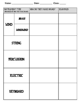 Preview of Instrument Families Graphic Organizer
