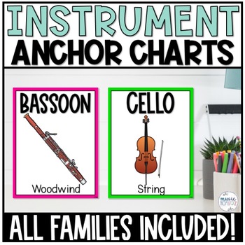Preview of Instrument Families Posters - Anchor Charts - Music Classroom Decor