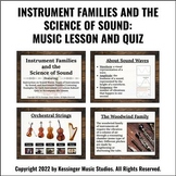 Instrument Families and the Science of Sound | Music Lesso