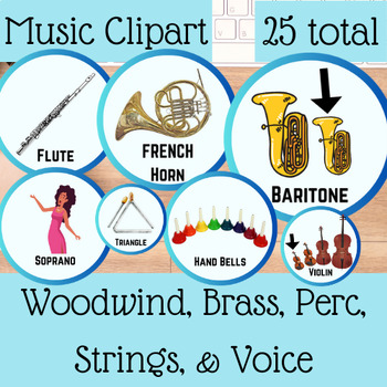 Preview of Instrument Family Clipart/Stickers- WW, Brass, Perc., Voice, String- Labels