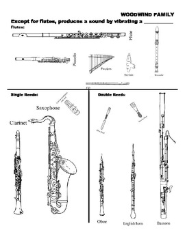 double reed family