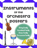 Instrument Family Posters
