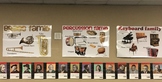 Instrument Family Posters
