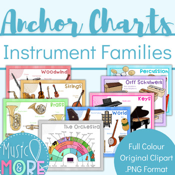Preview of Instrument Family Anchor Charts + Orchestra Diagram